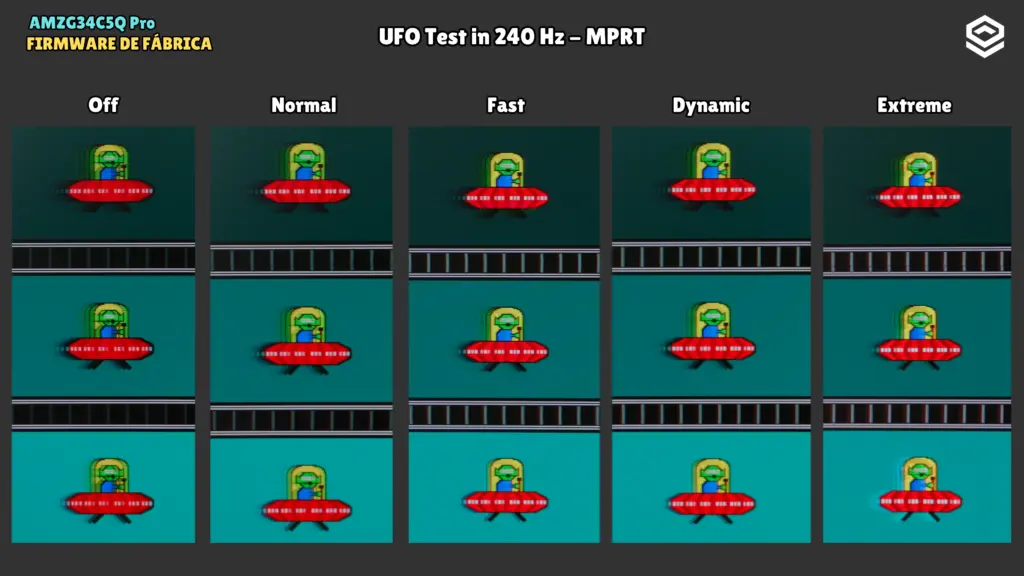 AMZFAST AMZG34C5Q Pro con firmware de fábrica: UFO Test · 240 Hz / MPRT.