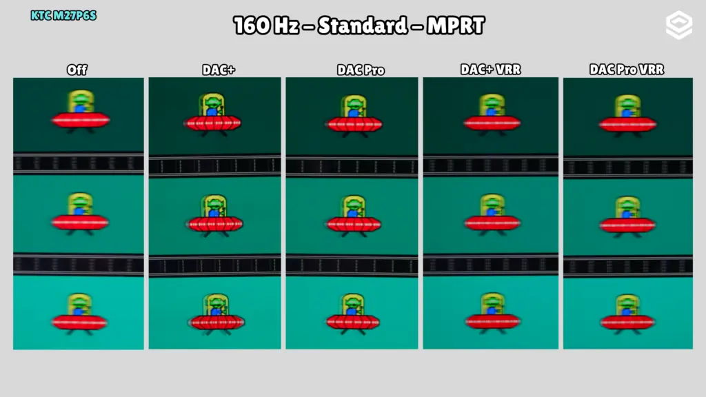 KTC M27P6S: UFO · 160 Hz / MPRT y VRR.