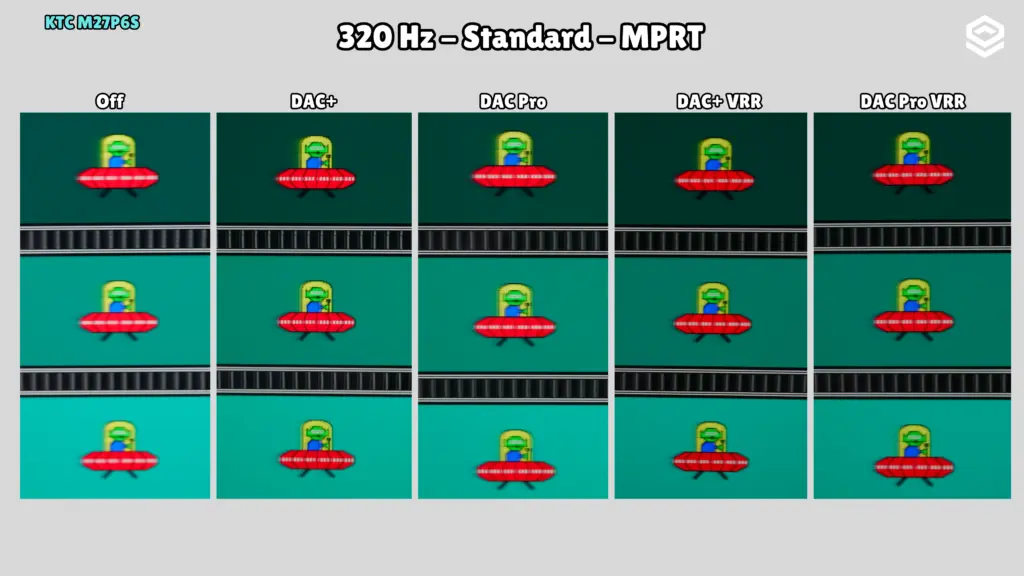 KTC M27P6S: UFO · 320 Hz / MPRT y VRR.
